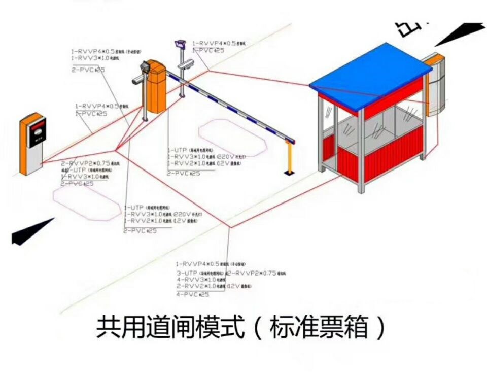 济南市中区单通道模式停车系统