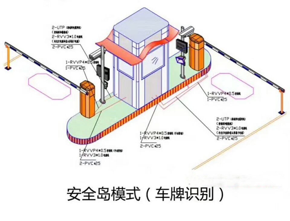 济南市中区双通道带岗亭manbext登陆