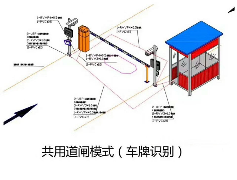 济南市中区单通道manbext登陆
系统施工